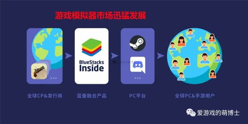 微軟新系統撼動模擬器生態，玩家創意梗圖引爆社交媒體